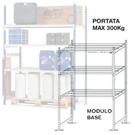 SCAFFALE 3 RIPIANI IN METALLO 100x60cm - H200cm KIT INIZIALE